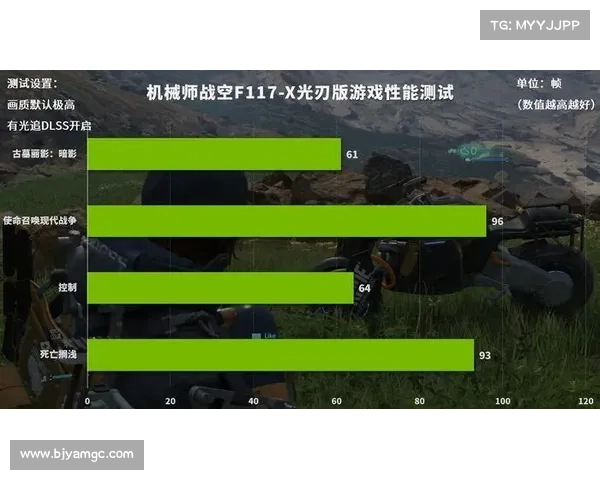 以崛起修改器助力玩家全面提升游戏体验与竞技优势解析 以崛起修改器助力玩家全面提升游戏体验与竞技优势解析
