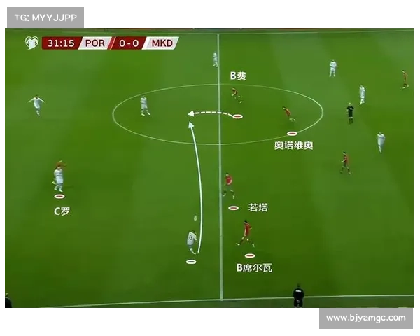 分析美国成功晋级世界杯的原因及其背后的深层因素探讨