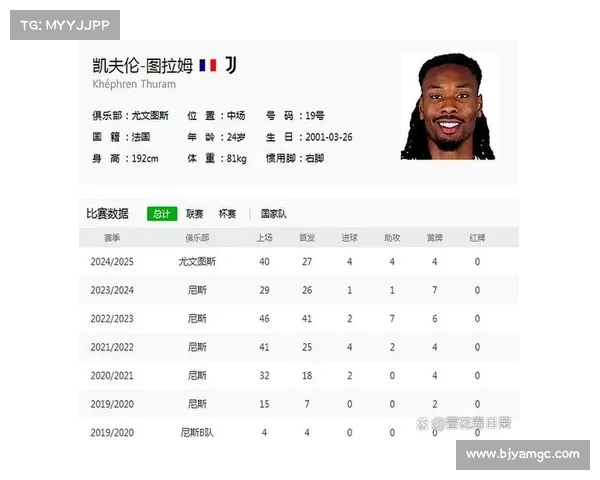 如何欣赏阿森纳的英国名宿及其对球队历史的深远影响