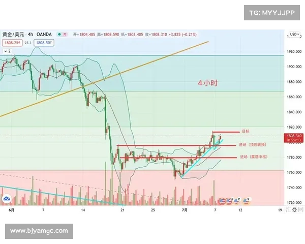 中国足球与巴西历次交锋回顾与分析：从初遇到激烈对决