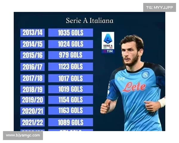 五大联赛的独特魅力与风格差异探析：英超西甲德甲意甲法甲的对比分析