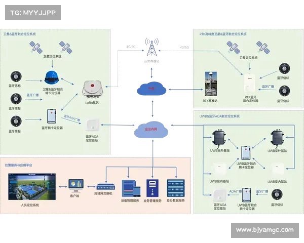 全面解析坎贝尔在球队中的场上角色与战术价值定位研究深度研析篇